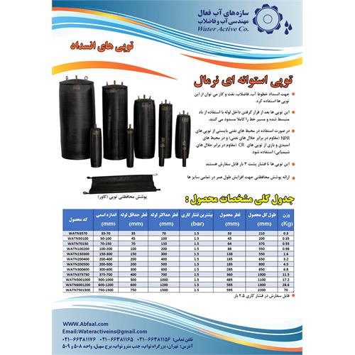 کاتالوگ محصول